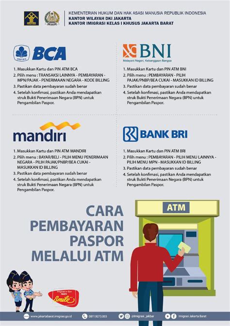 Cara Pembayaran Melalui ATM